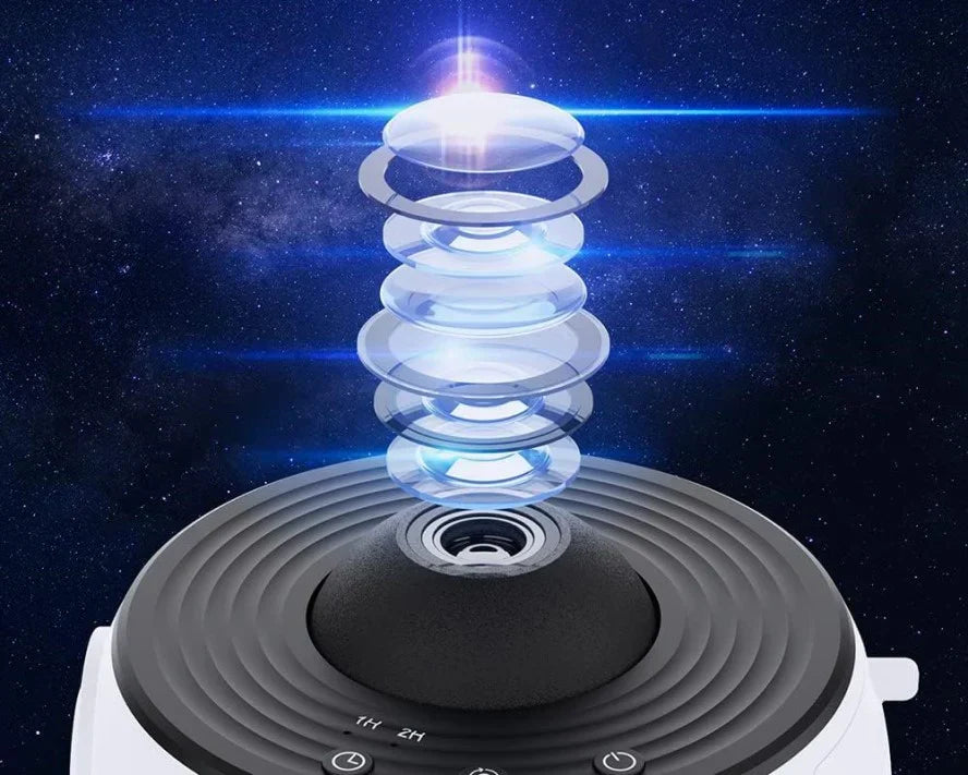Star projector with 360° rotation – 12 colours, USB powered | Night light