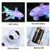 Toy aeroplane with light & sound for kids – interactive, easy to use | ages 3+